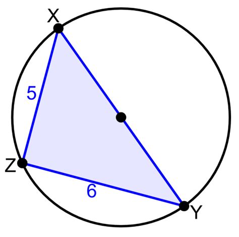 Thales' Theorem - Explanation and Examples - Neurochispas