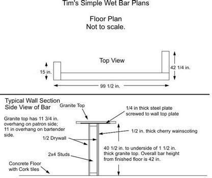 Free DIY Bar Plans, Home Bar Plans