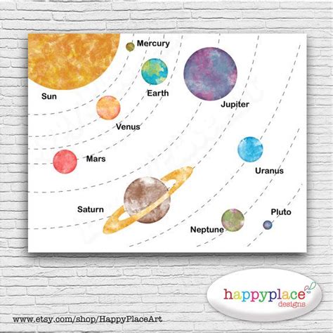 Solar System Poster Printable