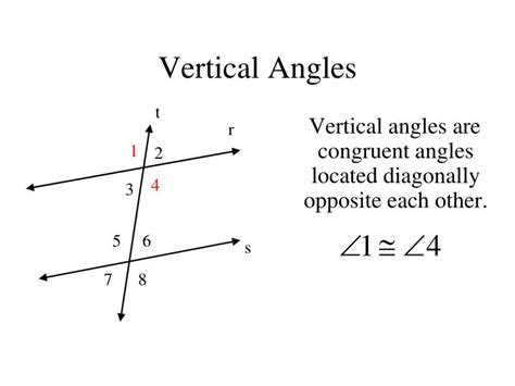 obtuse vertical angles - DriverLayer Search Engine