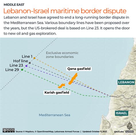 What to know about the Israel-Lebanon maritime border deal | Explainer News - WireFan - Your ...