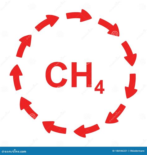 Methane Cycle Diagram, Global Pollution Process Vector Illustration ...