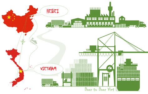 Cước vận chuyển hàng hóa từ Hà Bắc về Việt Nam