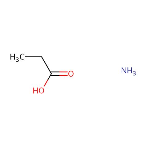 Propanoic acid, ammonium salt | SIELC