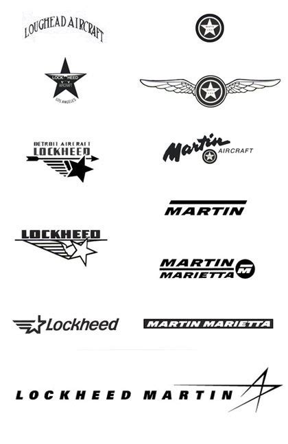 Lockheed Logo history | Logo evolution, Lockheed, Luxury logo