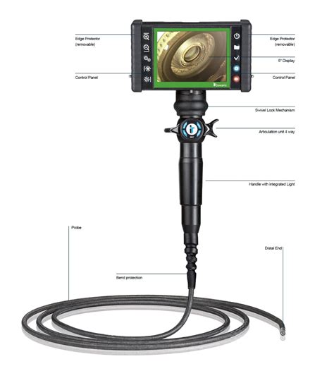 Explosion Proof Borescope Camera, Explosion Proof VIDEOSCOPE-XT ...