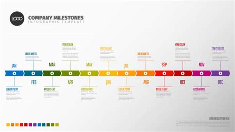 Visual Timeline Template For Your Needs