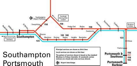 Rail map covering Southampton and Portsmouth