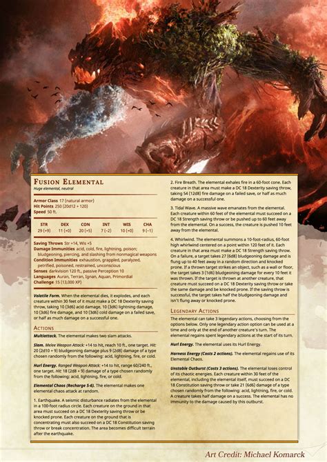 DnD 5e Homebrew — Monsters by Stonestrix Dungeons And Dragons Classes ...