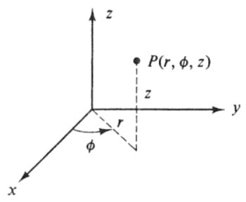 Spherical to Cylindrical Coordinates Calculator