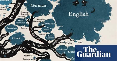 A language family tree - in pictures | Education | The Guardian