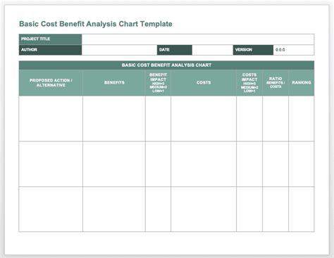 Free Cost Benefit Analysis Templates Smartsheet