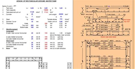 Design Of Rectangular Ground Water Tank Spreadsheet