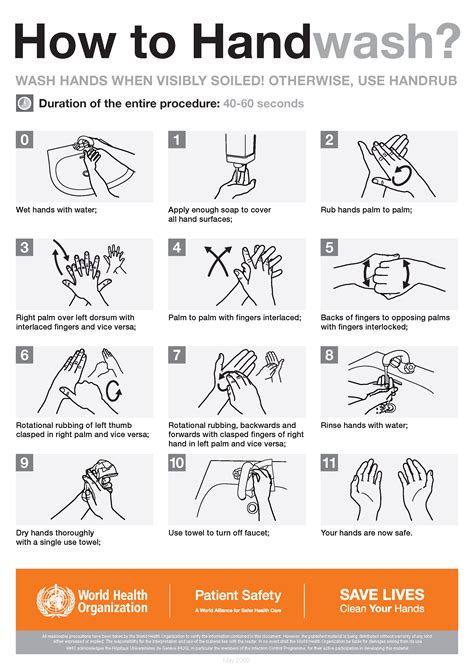 Hand Hygiene Posters For Hospitals