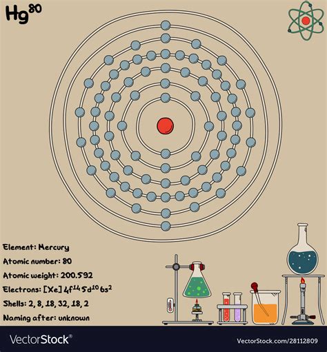 Infographic element mercury Royalty Free Vector Image