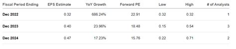 Babcock & Wilcox Stock Has Good Growth Prospects (NYSE:BW) | Seeking Alpha