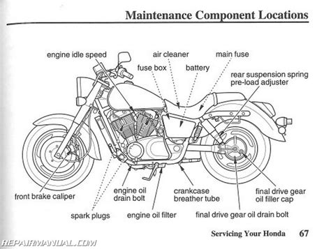 2002 Honda Shadow 750 Ace Wiring Diagram - Wiring Diagram and Schematic