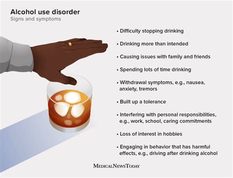 Alcohol use disorder: What are the signs?