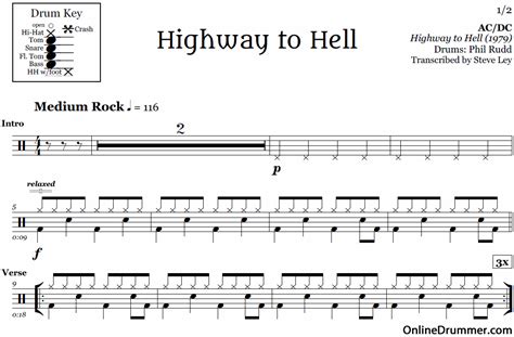 Highway To Hell – ACDC – Drum Sheet Music | OnlineDrummer.com