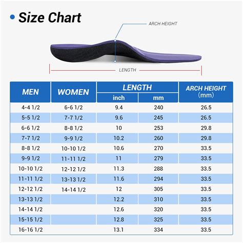 03 Insoles Sizing Chart | WALKHERO