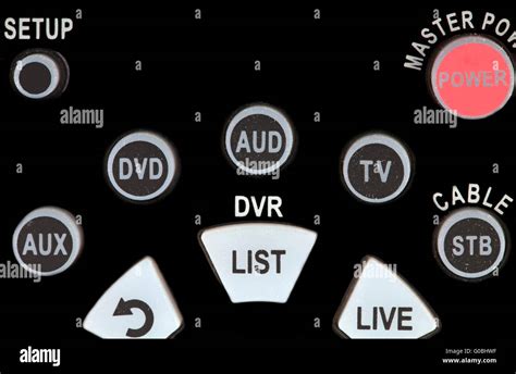 Buttons of Old Television Remote Controller Closeup Stock Photo - Alamy