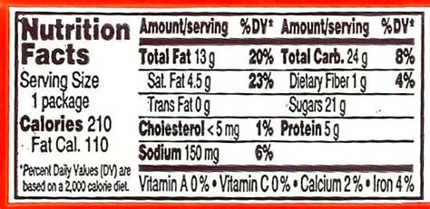 32 Reese's Cups Nutrition Label - Labels Design Ideas 2020