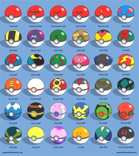 VARIOUS POKEBALLS Created by Sean Cantrell (via insanelygaming) | Pokémon | Pinterest | Pokémon ...