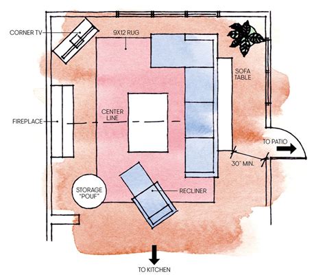 3 Designer-Approved Living Room Setup Ideas and Layout Templates