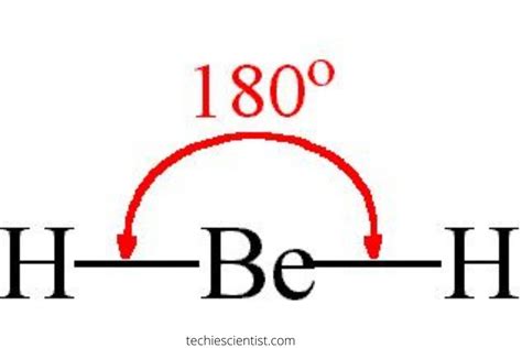 BeH2 Lewis Structure, Molecular Geometry, Hybridization, and Polarity - Techiescientist