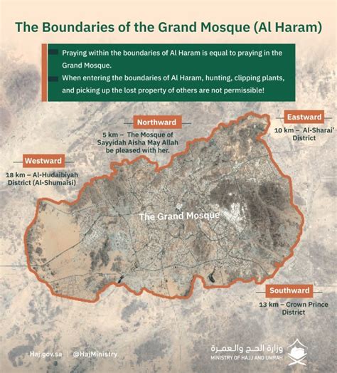 What are the boundaries of the Makkah Haram? - Life in Saudi Arabia