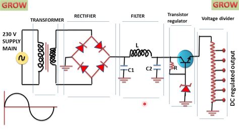 design of regulated power supply lab experiment - brian-hirsch