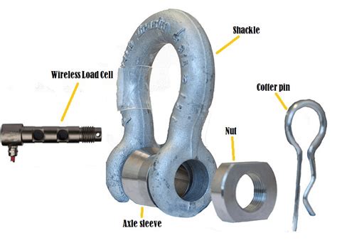 straightpoint load shackle Clevis pin load cells | load cell manufacturer | weighing scale supplier