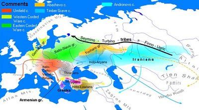 List of Indo-European Languages