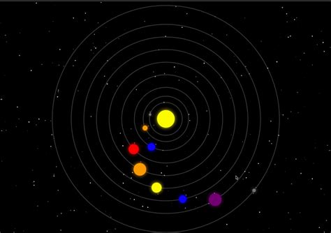 Solar System Orbits Animation