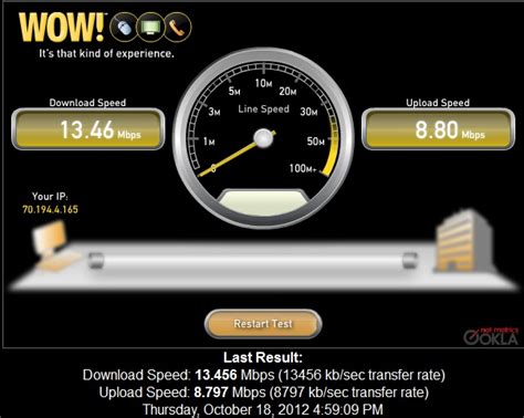 Verizon Mobile Hotspot - First speed test