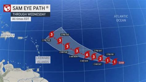 Hurricane Sam gains strength again, but forecast track remains ...