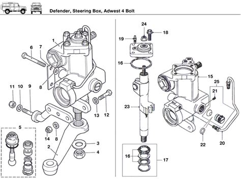 Defender, Steering Box, Adwest 4 Bold | Rovers North - Land Rover Parts ...