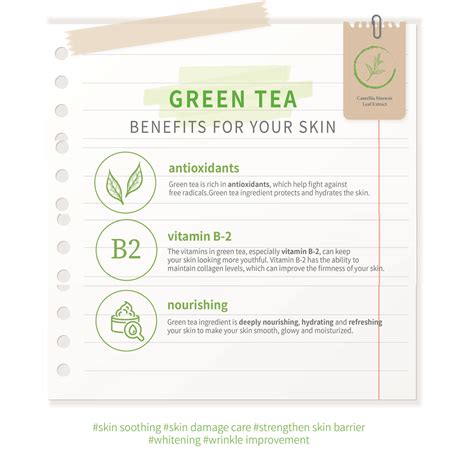 Face Sheet Mask (Green Tea Extracts) for Moisturizing, Soothing ...