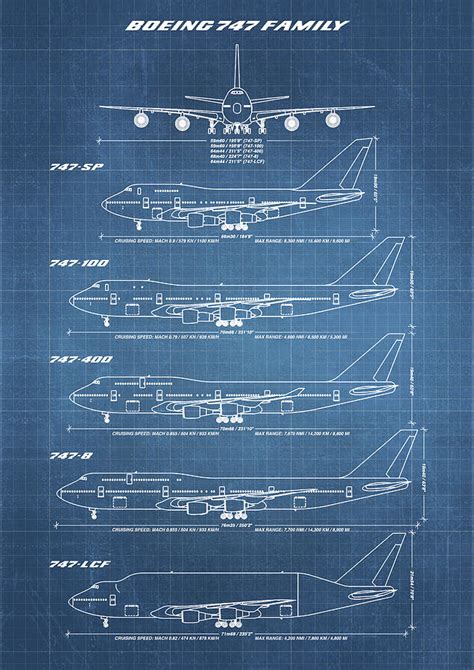 Boeing 747 Family Blueprint - light blue Drawing by Ryan Steven Horowitz - Pixels