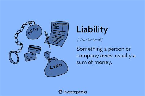 Liability: Definition, Types, Example, and Assets vs. Liabilities (2024)