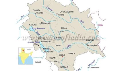 IAS - All You Need to Know: River System of Himachal Pradesh