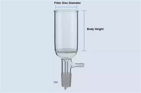 Buchner Funnel with Suction Filtration Function