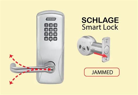 Schlage smart lock - Smart Locker