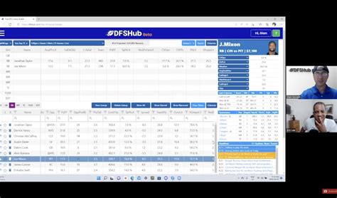 NFL DFS Lineup Faceoff: FFC vs. DFS Hub in Week 1, 2022 - DFS Hub