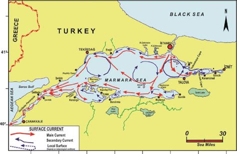 Surface currents in Sea of Marmara (Eryılmaz, 1999). | Download ...