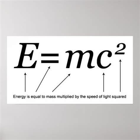 E=MC2 Einstein's Theory of Relativity Poster | Zazzle.com