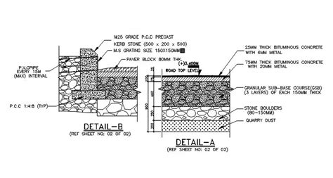 Road section detail specified in this AutoCAD drawing file. Download this 2d AutoCAD drawing ...