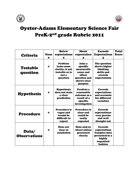 Science Fair Projects Elementary in 2024 | Elementary science, Science ...