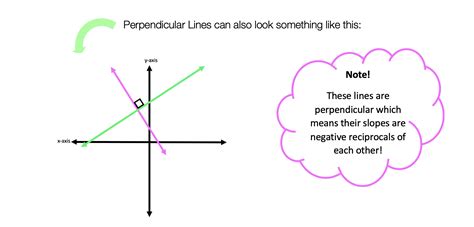 What Is A Perpendicular Side