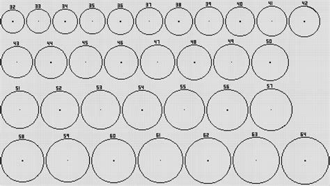 Minecraft Circle Diagram